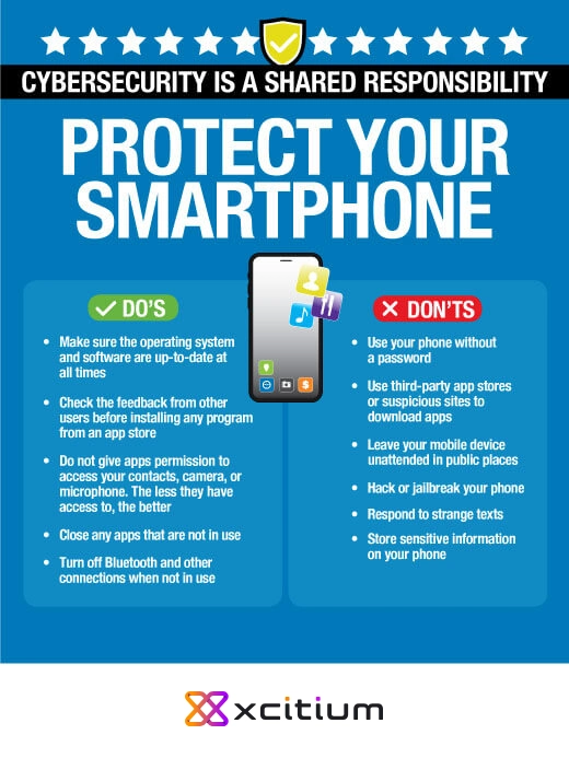 Cybersecurity Poster 13