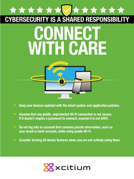 Cybersecurity Poster 14