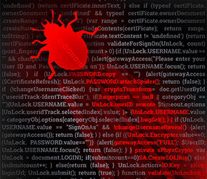 What Is The Purpose Of Ransomware?