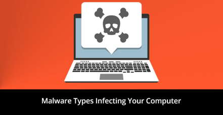 How Ransomware Infects Systems?