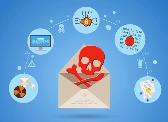 How Is A Ransom Virus Carried Out?