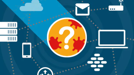 Facing System Breaches? Scan Now With Antivirus Endpoint Protection Software