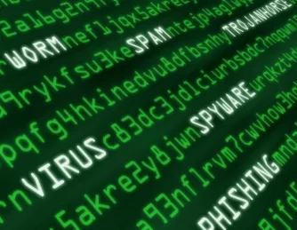 What Is Malicious Software? Your Guide to Understanding Malware