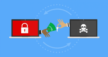 What Is Threatware?