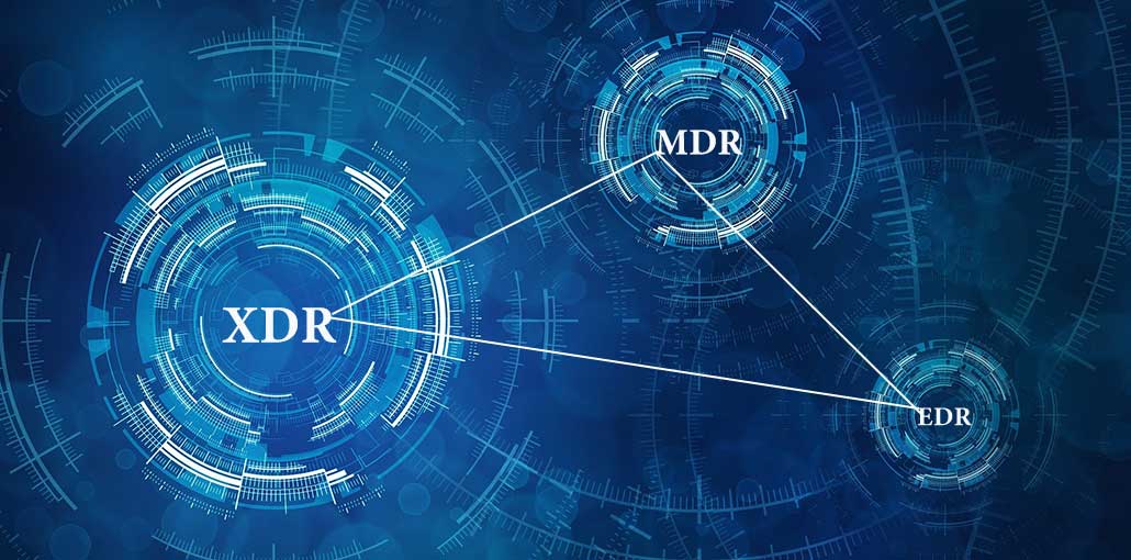 EDR vs MDR vs XDR