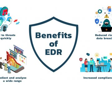 Advantages Of EDR Solutions People Don’t Known About