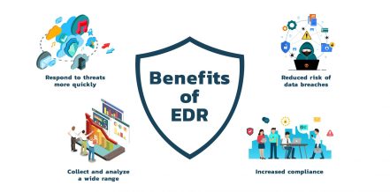 Advantages Of EDR Solutions People Don’t Known About