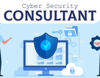 Businesses Need The Best Vulnerability Management Process To Secure Digital Assets
