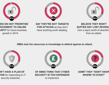 Computer Security Tips For The Protection Of Your Data