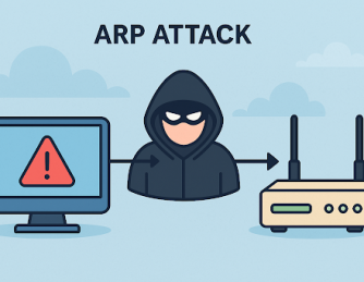 ARP Attack: How Address Resolution Protocol is Exploited & How to Defend Against It