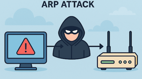 ARP Attack: How Address Resolution Protocol is Exploited & How to Defend Against It