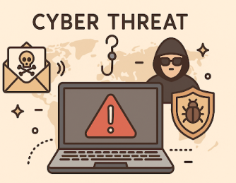 Cyber Threat: Understanding and Mitigating Modern Risks