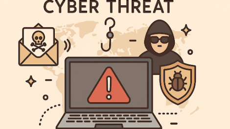 Cyber Threat: Understanding and Mitigating Modern Risks