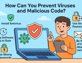 How Can You Prevent Viruses and Malicious Code?