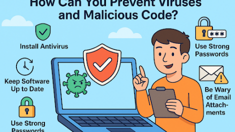 How Can You Prevent Viruses and Malicious Code?