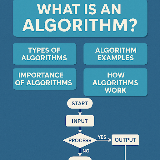 what is an algorithm