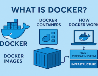 Why Everyone’s Talking About Docker