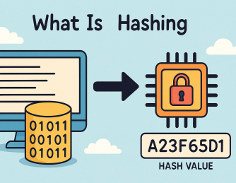 What Is Hashing? A Beginner-Friendly Guide to Digital Fingerprinting
