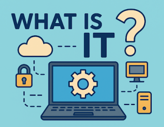 Introduction: Why Understanding IT Is Business-Critical