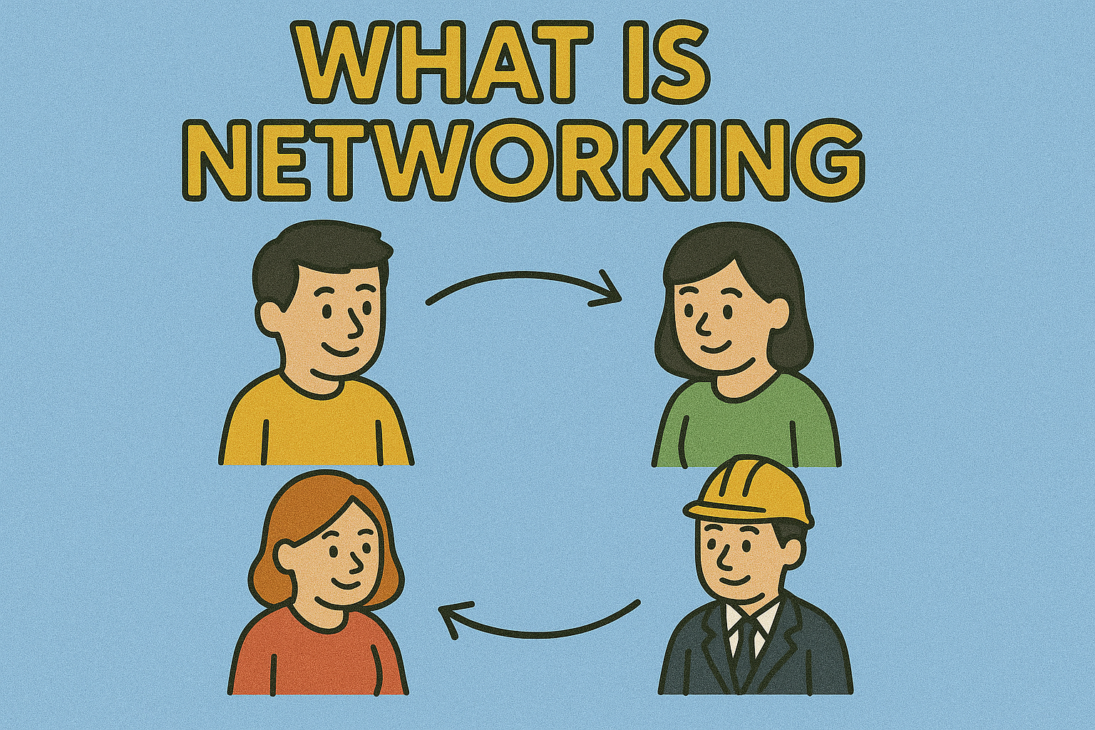 What Is Networking