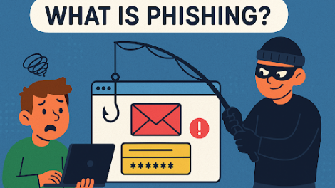 Can You Spot a Phishing Email?