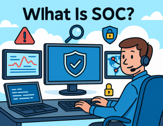 What Is SOC? The Backbone of Modern Cybersecurity