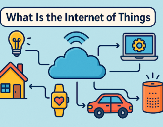 What Is the Internet of Things?