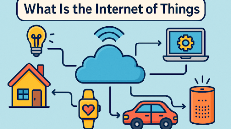 What Is the Internet of Things?