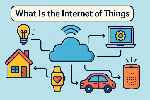What Is the Internet of Things?