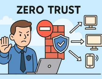 What is Zero Trust? A Modern Security Model for a Threat-Heavy World