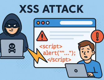 XSS Attack: Understanding and Preventing Cross-Site Scripting