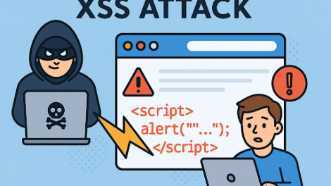 XSS Attack: Understanding and Preventing Cross-Site Scripting