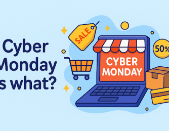 Cyber Monday Is What? The Smart Shopper’s & Security Leader’s Guide