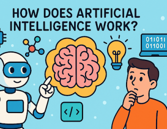 What Is Artificial Intelligence and How Does It Work?