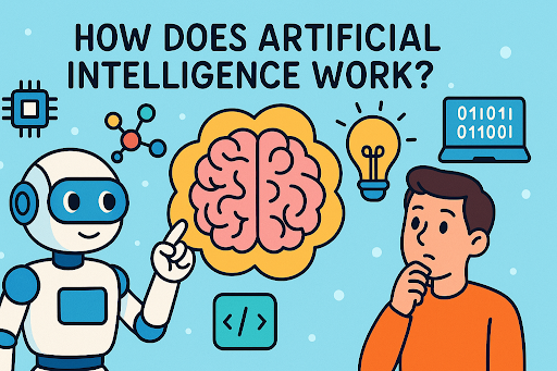 How Does Artificial Intelligence Work