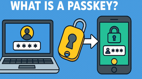 What Is a Passkey? The Future of Secure Login Authentication
