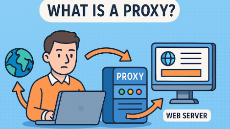 What Is a Proxy? The Smart Guide for Cybersecurity and IT Leaders