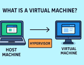 What Is a Virtual Machine? A Smart Guide for IT Leaders & Cybersecurity Pros