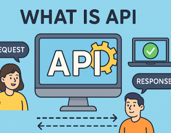 What Is API? The Smart Guide for Cybersecurity and IT Leaders
