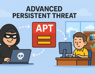 What Is APT? A Deep Dive into Advanced Persistent Threats