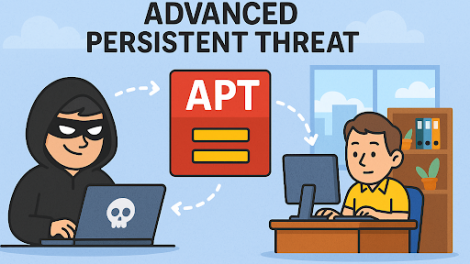 What Is APT? A Deep Dive into Advanced Persistent Threats
