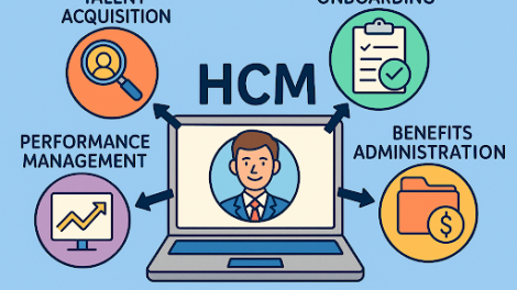 What Is HCM? A Smart Guide to Managing and Securing Human Capital