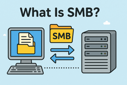 What Is SMB? Understanding the Protocol Behind File Sharing