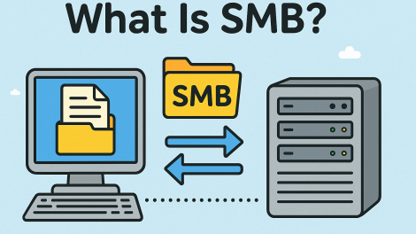 What Is SMB? Understanding the Protocol Behind File Sharing