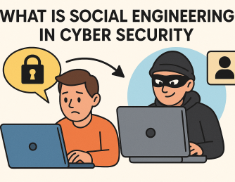 What is Social Engineering in Cyber Security? Understanding the Human Attack Vector