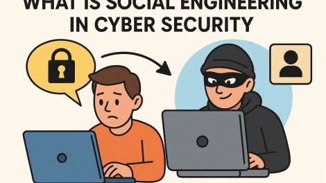 What is Social Engineering in Cyber Security? Understanding the Human Attack Vector