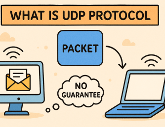 What Is UDP Protocol? A Guide for IT & Cybersecurity Pros
