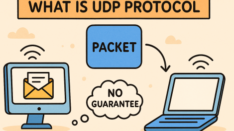 What Is UDP Protocol? A Guide for IT & Cybersecurity Pros