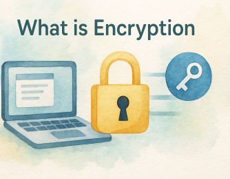 Encryption What Is: The Complete Guide for Business Leaders and IT Professionals
