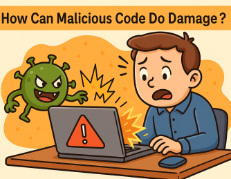 How Can Malicious Code Do Damage? The Hidden Cyber Threats You Must Know